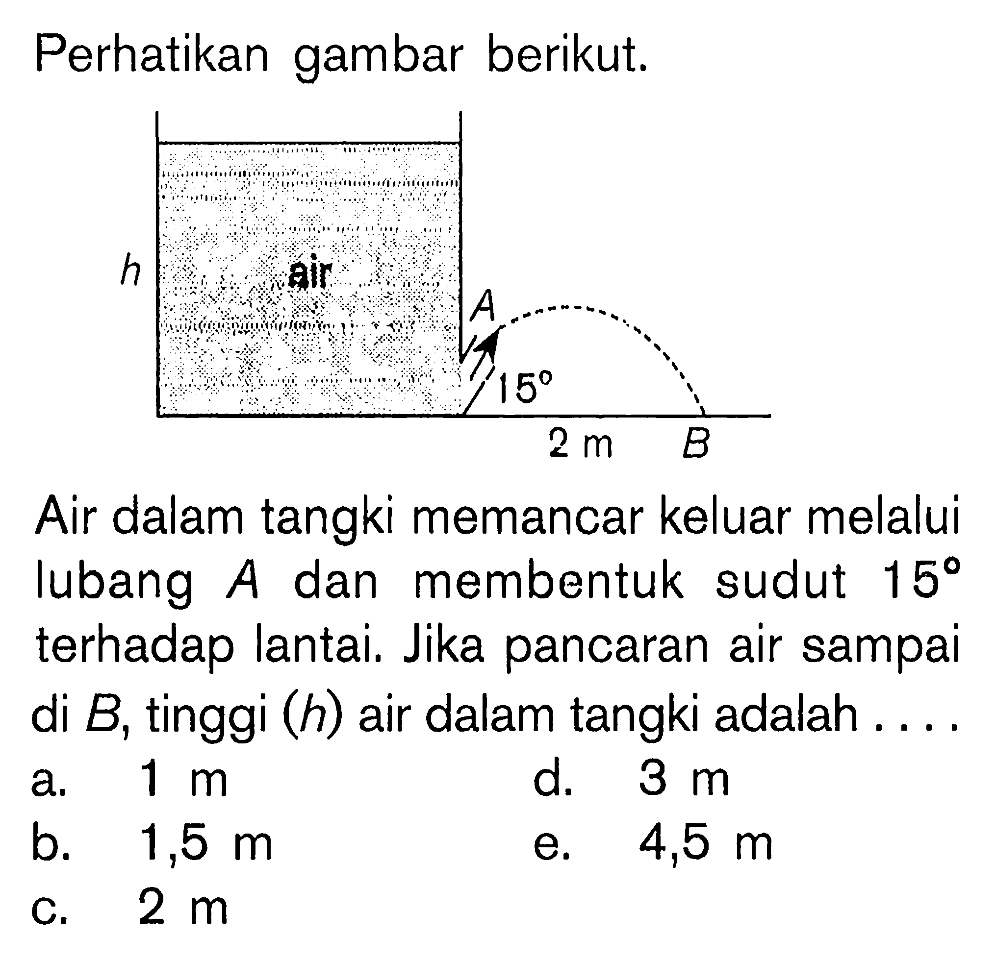 Perhatikan gambar berikut. h air A 15 2 m B Air dalam tangki memancar keluar melalui lubang A dan membentuk sudut 15 terhadap lantai. Jika pancaran air sampai di B, tinggi (h) air dalam tangki adalah .... 