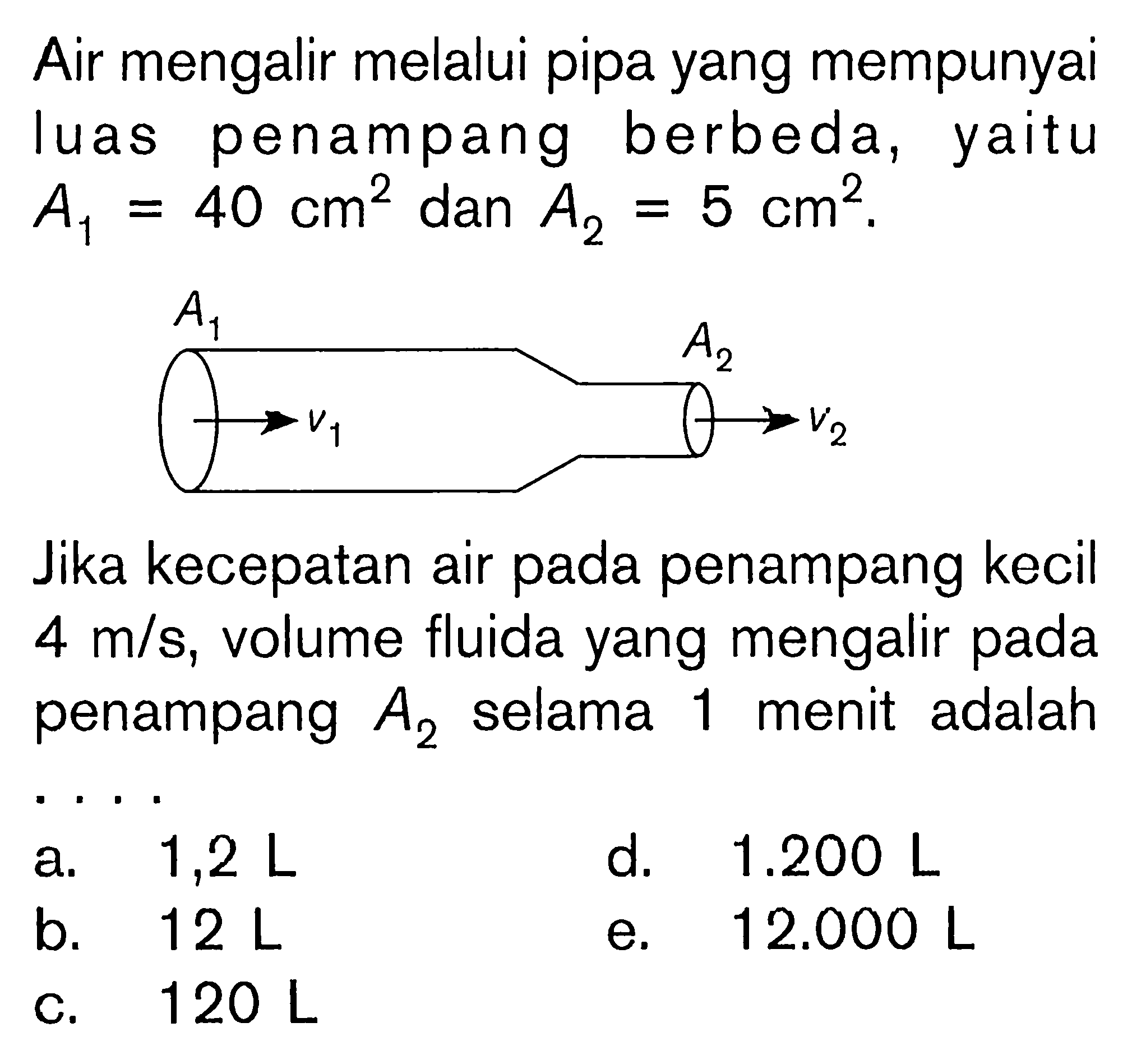 Air mengalir melalui pipa yang mempunyai luas penampang berbeda, yaitu A1 = 40 cm^2 dan A2 = 5 cm^2. Jika kecepatan air pada penampang kecil 4 m/s, volume fluida yang mengalir pada penampang selama 1 menit adalah . . . . A1 A2 v1 v2