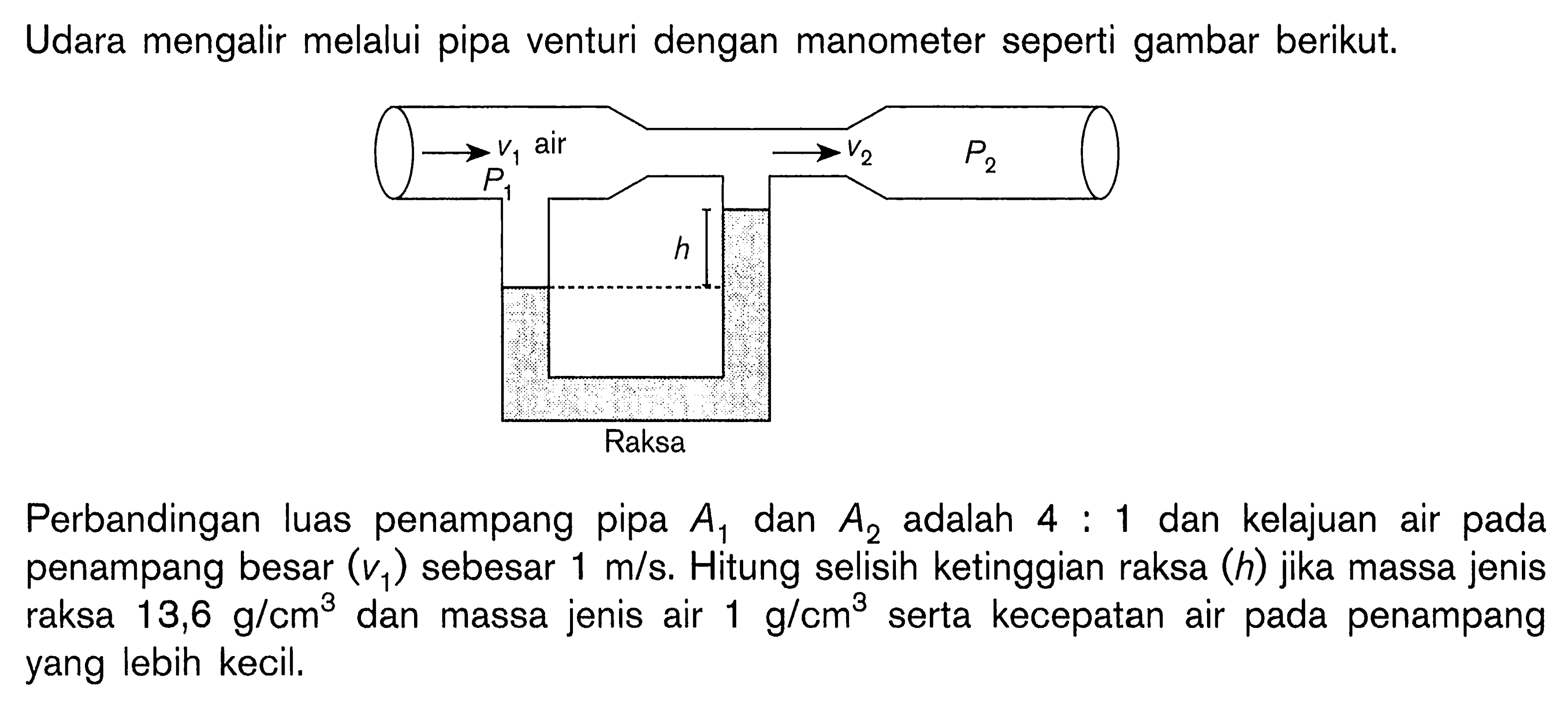 Udara mengalir melalui pipa venturi dengan manometer seperti gambar berikut, V1 air V2 P1 P2 h Raksa Perbandingan luas penampang pipa A1 dan A2 adalah 4 : 1 dan kelajuan air pada penampang besar (v1) sebesar 1 m/s. Hitung selisih ketinggian raksa (h) jika massa jenis raksa 13,6 g/cm^3 dan massa jenis air 1 g/cm^3 serta kecepatan air pada penampang yang lebih kecil.