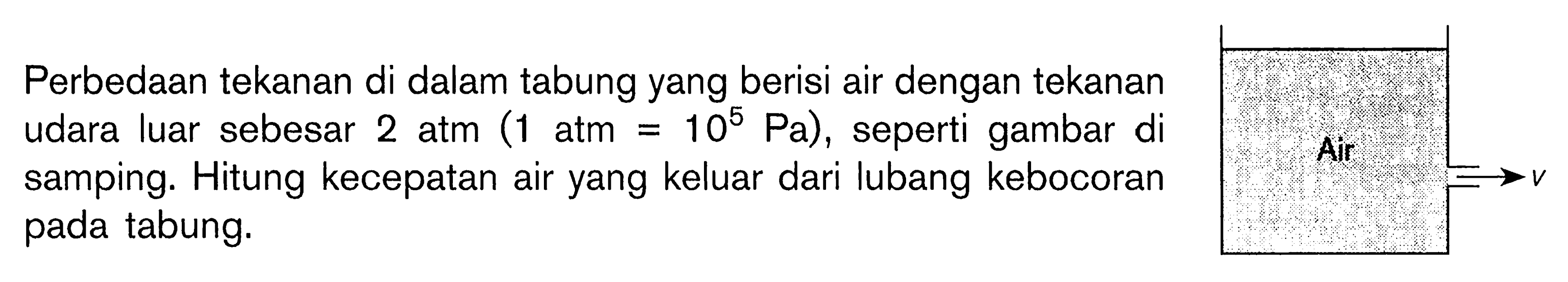 Perbedaan tekanan di dalam tabung yang berisi air dengan tekanan udara luar sebesar 2 atm (1 atm = 10^5 Pa), seperti gambar di samping. Hitung kecepatan air yang keluar dari lubang kebocoran pada tabung. Air v