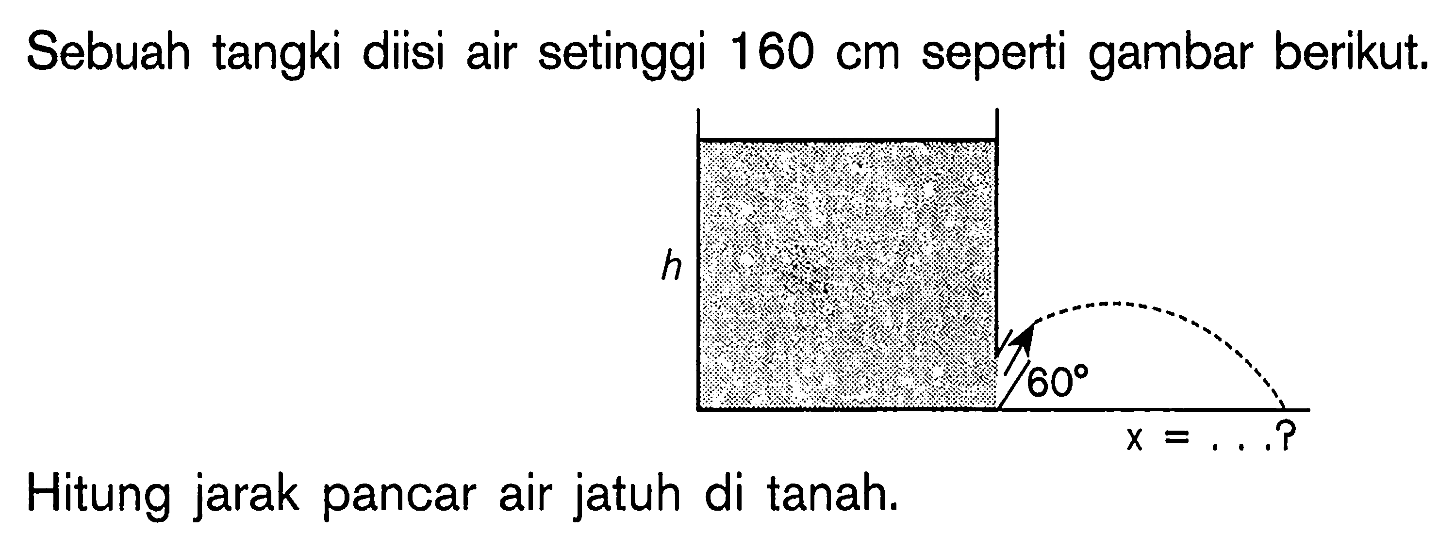 Sebuah tangki diisi air setinggi 160 cm seperti gambar berikut. h 60 x=...? Hitung jarak pancar air jatuh di tanah. 