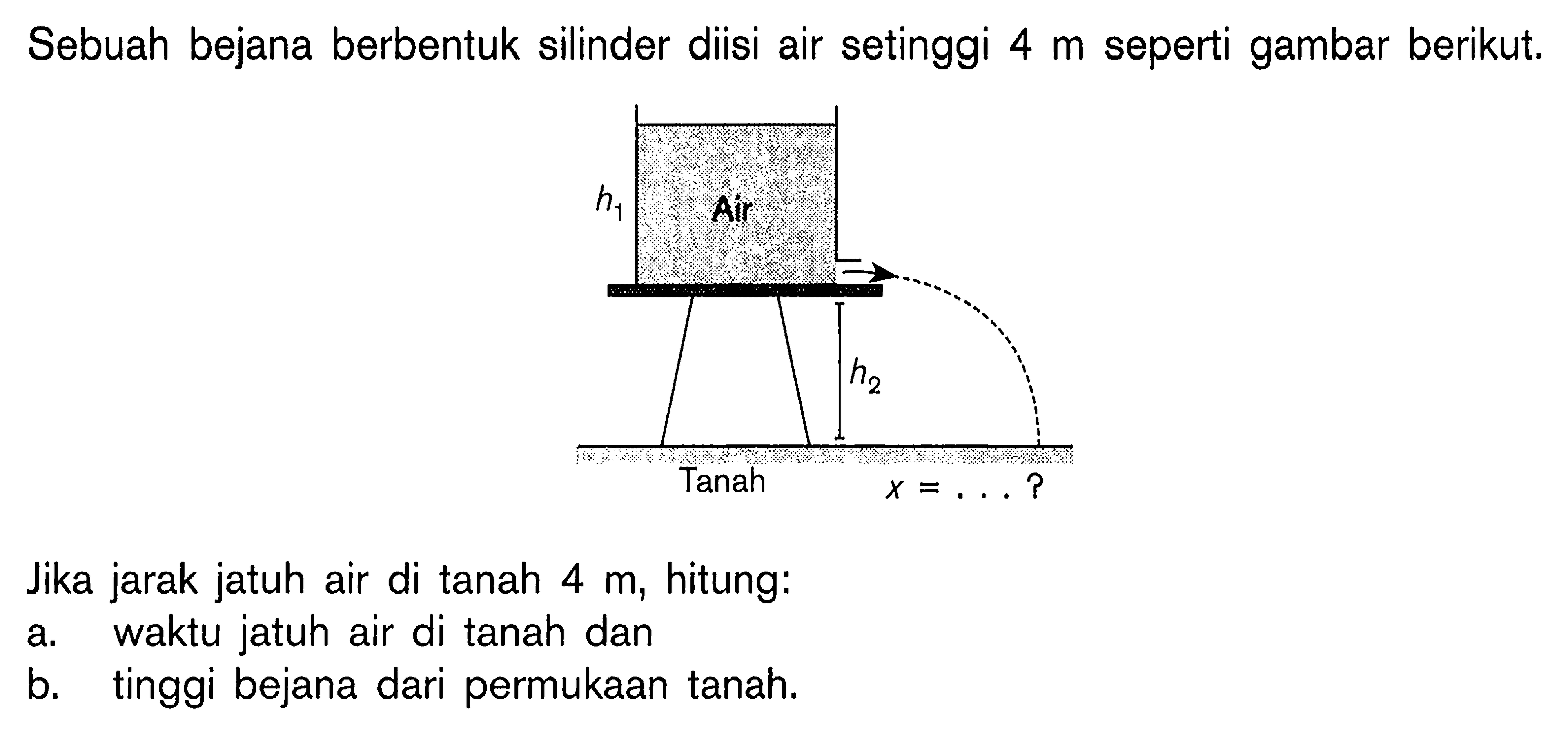 Sebuah bejana berbentuk silinder diisi air setinggi 4 m seperti gambar berikut. h1 Air h2 Tanah x=...? Jika jarak jatuh air di tanah 4 m, hitung: a. waktu jatuh air di tanah dan b. tinggi bejana dari permukaan tanah. 