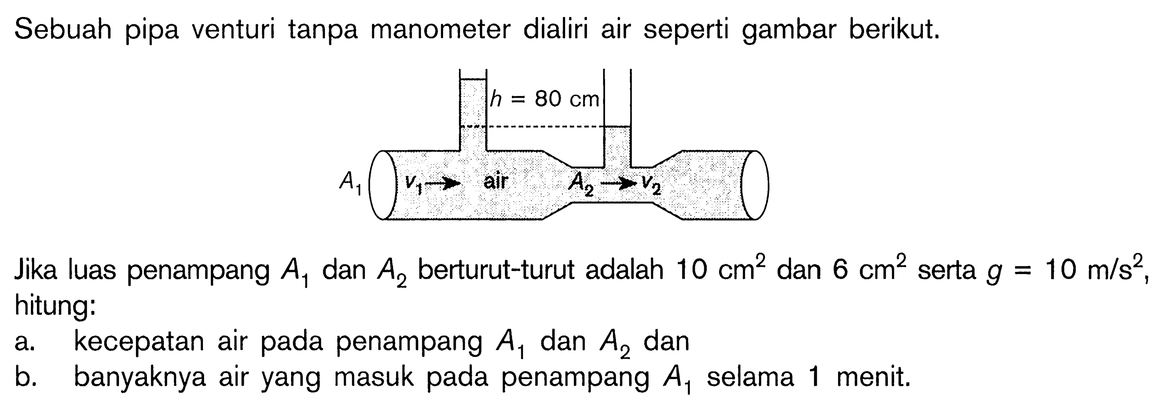 Sebuah pipa venturi tanpa manometer dialiri air seperti gambar berikut. h=80 cm A1 v2 air A2 v2 Jika luas penampang A1 dan A2 berturut-turut adalah 10 cm^2 dan 6 cm^2 serta g=10 m/s^2, hitung: a. kecepatan air pada penampang A1 dan A2 dan b. banyaknya air yang masuk pada penampang A1 selama 1 menit. 