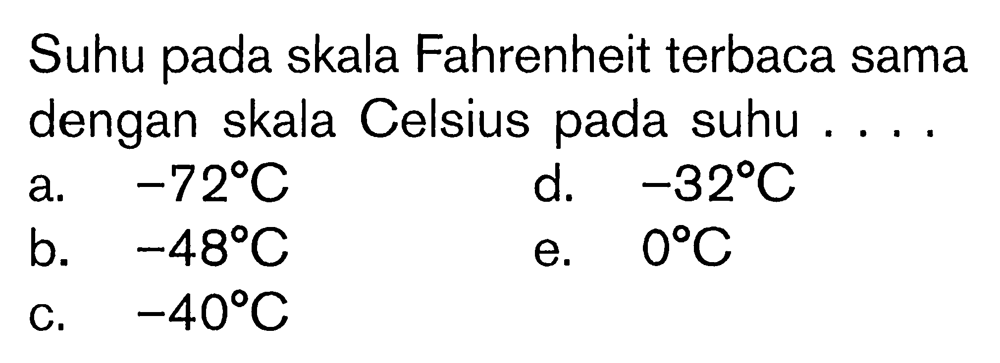 Suhu pada skala Fahrenheit terbaca sama dengan skala Celsius pada suhu