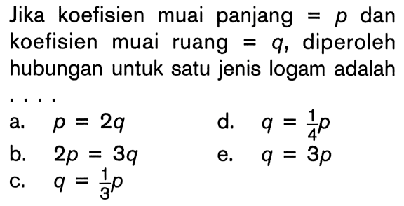 Jika koefisien muai panjang = p dan koefisien muai ruang = q, diperoleh hubungan untuk satu jenis logam adalah . . . .