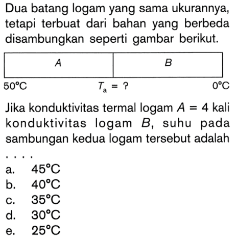 Dua batang logam yang sama ukurannya, tetapi terbuat dari bahan yang berbeda disambungkan seperti gambar berikut.Jika konduktivitas termal logam A=4  kali konduktivitas logam B, suhu pada sambungan kedua logam tersebut adalah