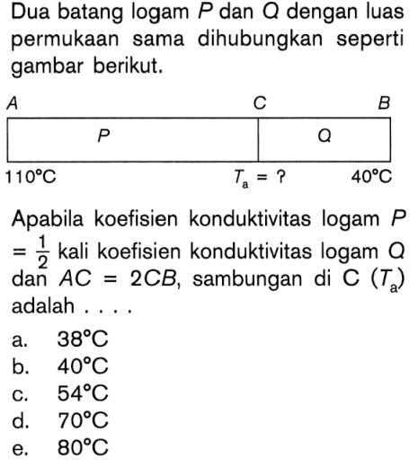 Dua batang logam P dan Q dengan luas permukaan sama dihubungkan seperti gambar berikut.Suhu dititik A=110 C ; Suhu dititik B=40 CApabila koefisien konduktivitas logam P =1/2 kali koefisien konduktivitas logam Q dan AC=2CB, sambungan di C (Ta) adalah ....