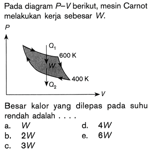 Pada diagram P-V berikut, mesin Carnot melakukan kerja sebesar W. P Q1 600 K W Q2 400 K V Besar kalor yang dilepas pada suhu rendah adalah ....