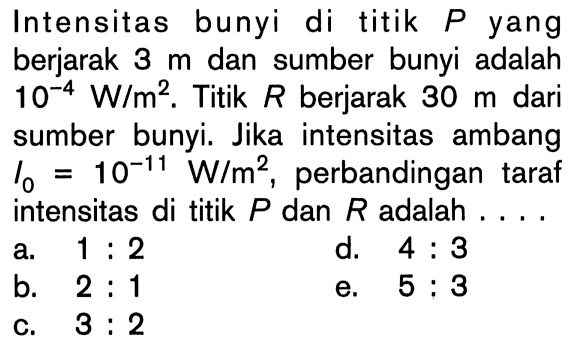 Intensitas bunyi di titik P yang berjarak 3 m dari sumber bunyi adalah 10^(-4) W/m^2. Titik R berjarak 30 m dari sumber bunyi. Jika intensitas ambang I0=10^(-11) W/m^2, perbandingan taraf intensitas di titik P dan R adalah ....  