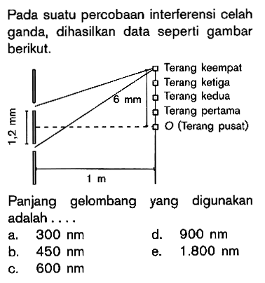 Pada suatu percobaan interferensi celah ganda, dihasilkan data seperti gambar berikut.terang keempat Terang ketiga Terang kedua Terang pertama (Terang pusat) 6 mm 1,2 mm 1 mPanjang gelombang yang digunakan adalah.... 