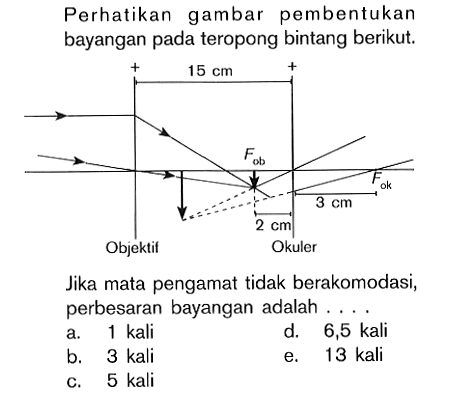 Perhatikan gambar pembentukan bayangan pada teropong bintang berikut.Jika mata pengamat tidak berakomodasi, perbesaran bayangan adalah ....a. 1 kalid.   6,5 (kali) b. 3 kalie.  13 (kali) c. 5 kali