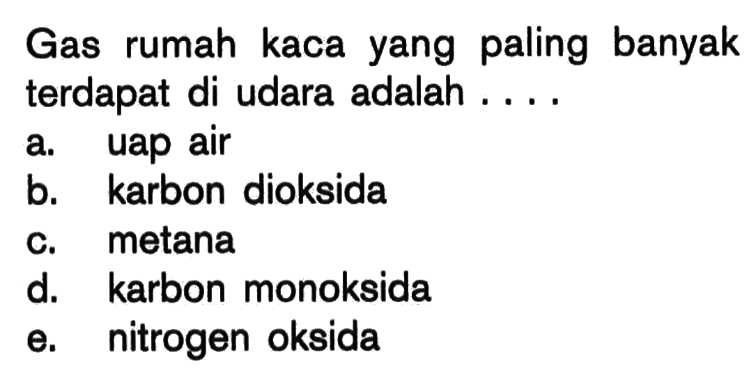 Gas rumah kaca yang paling banyak terdapat di udara adalah ...
