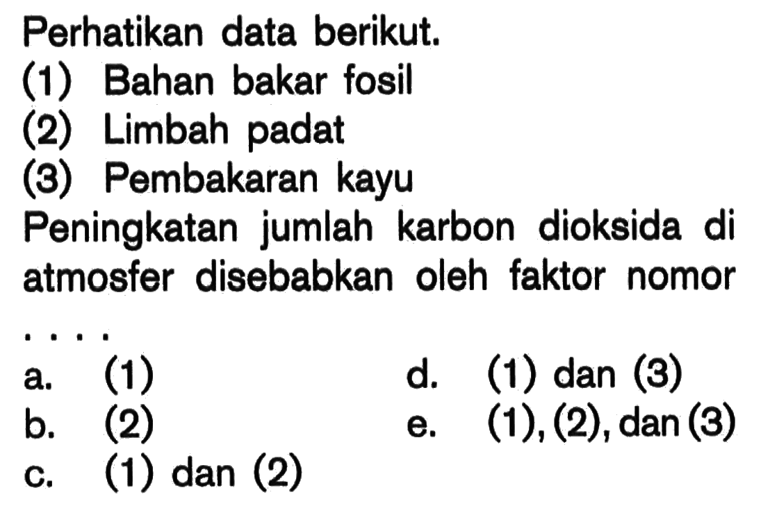 Perhatikan data berikut.
(1) Bahan bakar fosil
(2) Limbah padat
(3) Pembakaran kayu
Peningkatan jumlah karbon dioksida di atmosfer disebabkan oleh faktor nomor ...
