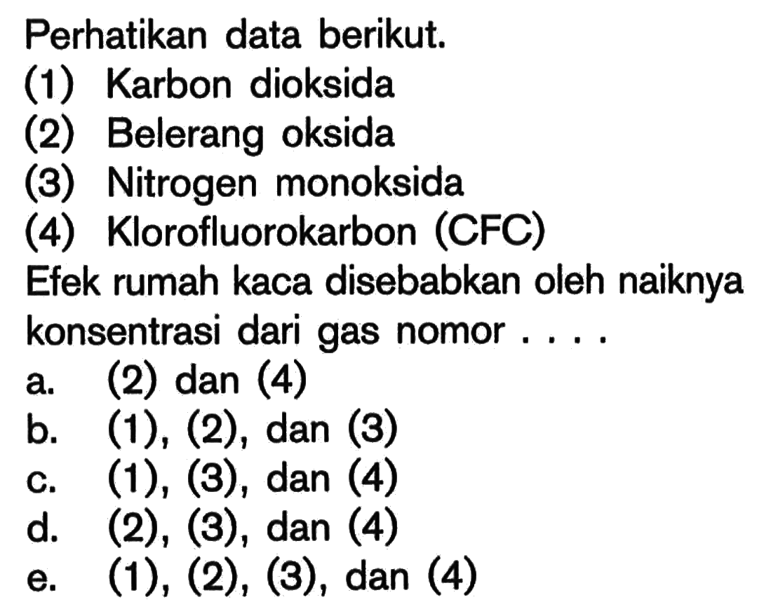 Perhatikan data berikut.(1) Karbon dioksida(2) Belerang oksida(3) Nitrogen monoksida(4) Klorofluorokarbon (CFC)Efek rumah kaca disebabkan oleh naiknya konsentrasi dari gas nomor ...