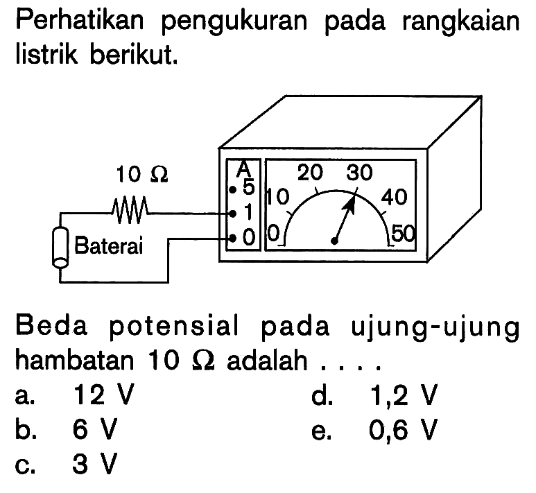 Perhatikan pengukuran pada rangkaian listrik berikut. 10 ohm Baterai A 5 1 0 10 20 30 40 50 Beda potensial pada ujung-ujung hambatan 10 ohm adalah .... 