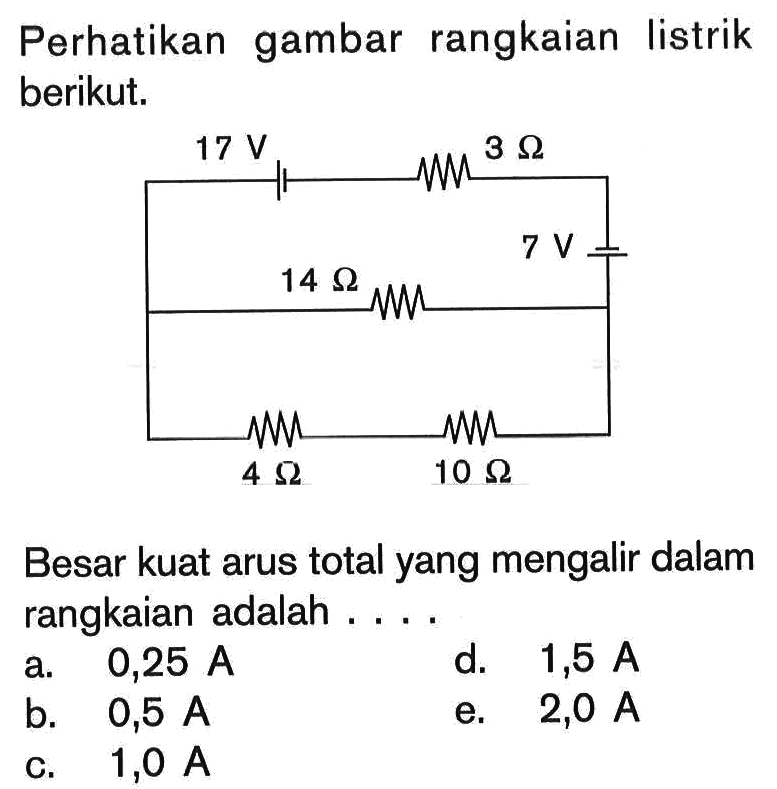 Perhatikan gambar rangkaian listrik berikut. 17 V 3 Ohm 14 Ohm 7 V 4 Ohm 10 Ohm 
Besar kuat arus total yang mengalir dalam rangkaian adalah .... 
a.  0,25 A 
d.  1,5 A 
b.  0,5 A 
e.  2,0 A 
c.  1,0 A 