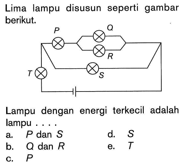 Lima lampu disusun seperti gambar berikut. P Q R S T 
Lampu dengan energi terkecil adalah lampu .... 
a.  P  dan  S 
d.  S 
b.  Q  dan  R 
e.  T 
c.  P 