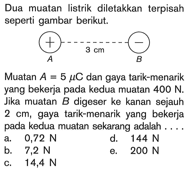 Dua muatan listrik diletakkan terpisah seperti gambar berikut. Muatan A = 5 mu C dan gaya tarik-menarik yang bekerja pada kedua muatan 400 N. Jika muatan B digeser ke kanan sejauh 2 cm, gaya tarik-menarik yang bekerja pada kedua muatan sekarang adalah ....