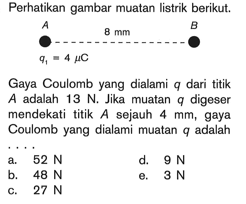 Perhatikan gambar muatan listrik berikut. q1=4 mu C A B 8 mmGaya Coulomb yang dialami q dari titik A adalah 13 N. Jika muatan q digeser mendekati titik A sejauh 4 mm, gaya Coulomb yang dialami muatan q adalah