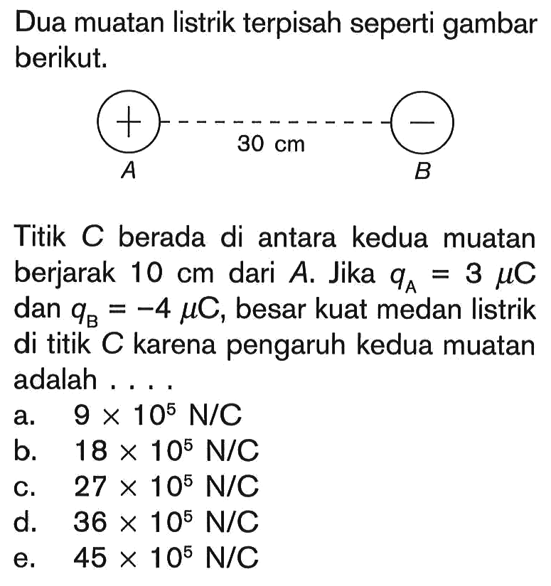 Dua muatan listrik terpisah seperti gambar berikut. Titik C berada di antara kedua muatan berjarak 10 cm dari A. Jika qA = 3 mu C dan qB = -4 mu C, besar kuat medan listrik di titik C karena pengaruh kedua muatan adalah ...