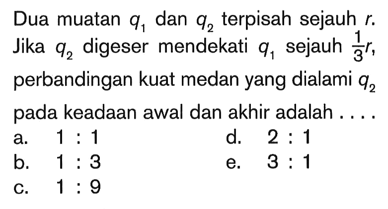 Dua muatan q1 dan q2 terpisah sejauh r. Jika q2 digeser mendekati q1 sejauh 1/3 r, perbandingan kuat medan yang dialami q2 pada keadaan awal dan akhir adalah....