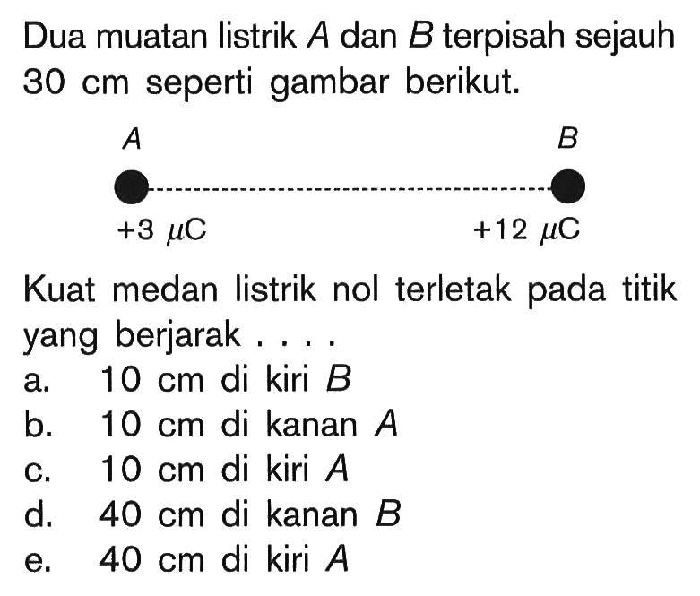 Dua muatan listrik A dan B terpisah sejauh 30 cm seperti gambar berikut. Kuat medan listrik nol terletak pada titik yang berjarak ...