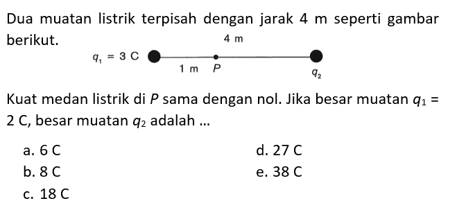 Dua muatan listrik terpisah dengan jarak 4 m seperti gambar berikut.q1=3C 1 m P 4 m q2Kuat medan listrik di P sama dengan nol. Jika besar muatan q1= 2 C, besar muatan q2 adalah...