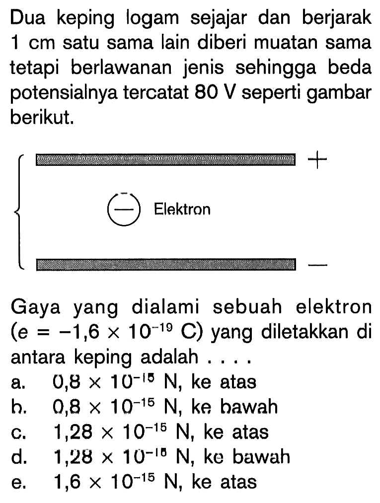 Dua keping logam sejajar dan berjarak 1 cm satu sama lain diberi muatan sama tetapi berlawanan jenis sehingga beda potensialnya tercatat 80 V seperti gambar berikut. + Elektron-Gaya yang dialami sebuah elektron (e=-1,6 x 10^-10 C) yang diletakkan di antara keping adalah....