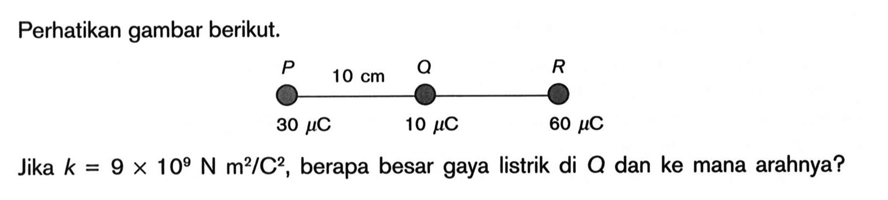 Perhatikan gambar berikut. P 10 cm Q R 30 mu C 10 mu C 60 mu C  Jika k=9 x 10^9 N m^2/C^2, berapa besar gaya listrik di Q dan ke mana arahnya?