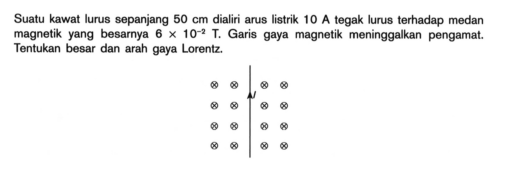 Suatu kawat lurus sepanjang 50 cm dialiri arus listrik 10 A tegak lurus terhadap medan magnetik yang besarnya 6 x 10^(-2) T. Garis gaya magnetik meninggalkan pengamat. Tentukan besar dan arah gaya Lorentz.l