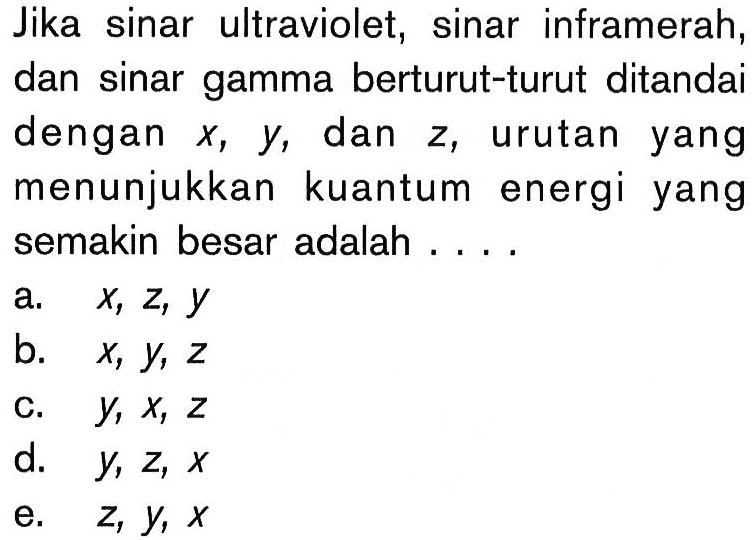 Jika sinar ultraviolet, sinar inframerah, dan sinar gamma berturut-turut ditandai dengan  x, y, dan z, urutan yang menunjukkan kuantum energi yang semakin besar adalah ....