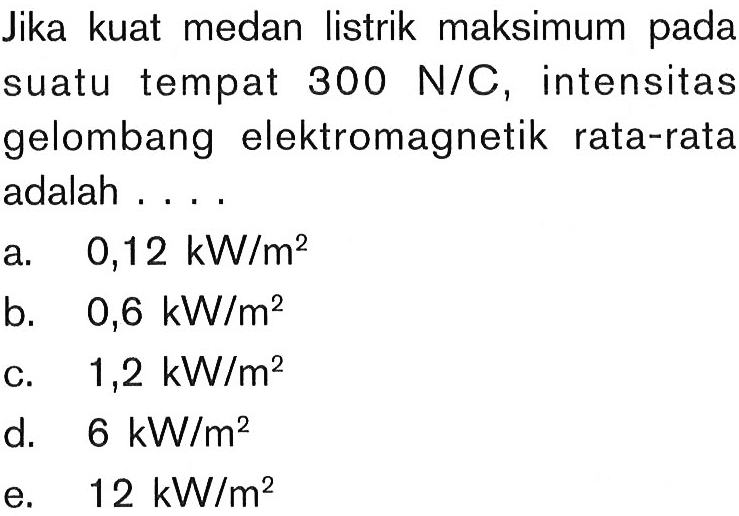 Jika kuat medan listrik maksimum pada suatu tempat 300 N/C, intensitas gelombang elektromagnetik rata-rata adalah .... 