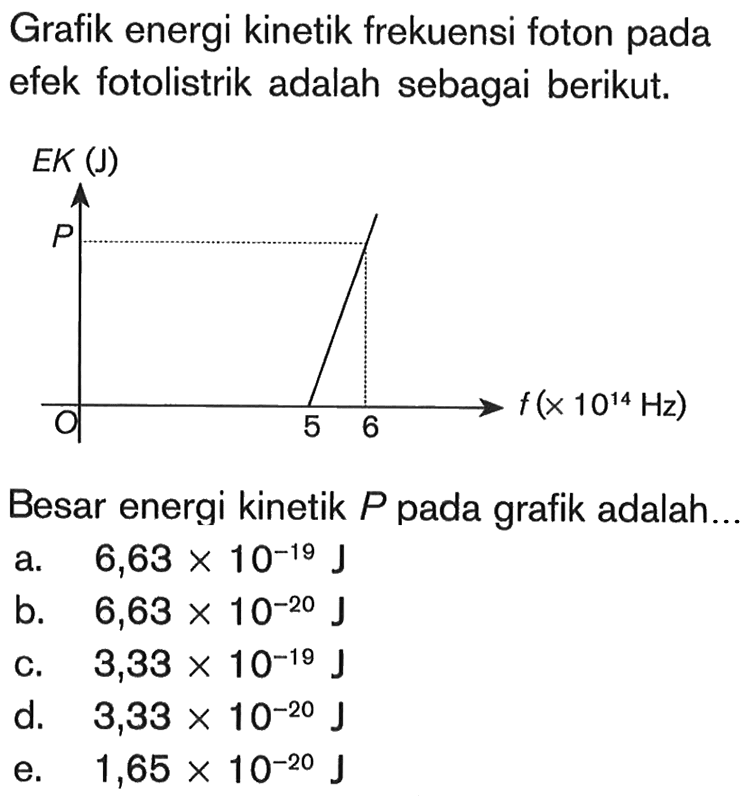 Grafik energi kinetik frekuensi foton pada efek fotolistrik adalah sebagai berikut. Besar energi kinetik  P  pada grafik adalah... a.  6,63 x 10^(-19) J b.  6,63 x 10^(-20) J c.  3,33 x 10^(-19) J d.  3,33 x 10^(-20) J e.  1,65 x 10^(-20) J 