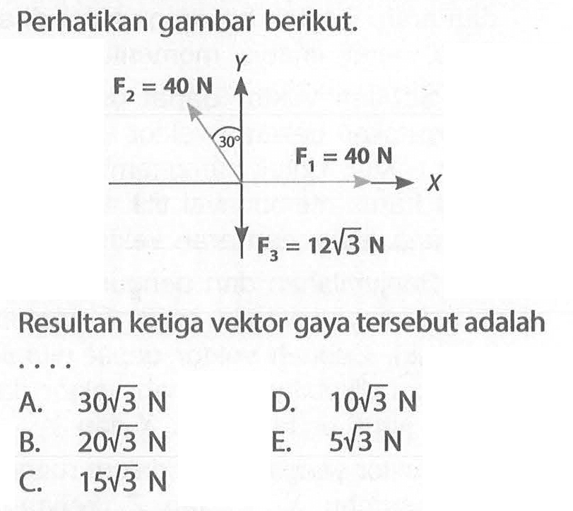 Perhatikan gambar berikut: Resultan ketiga vektor gaya tersebut adalah . . . .