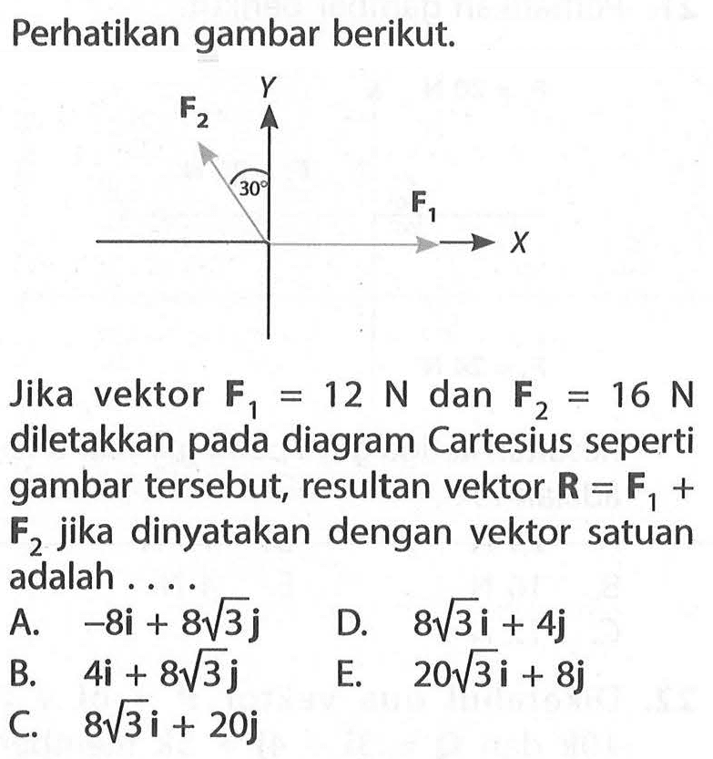 Perhatikan gambar berikut. F2 60 F1Jika vektor F1=12 N dan F2=16 N diletakkan pada diagram Cartesius seperti gambar tersebut, resultan vektor R=F1+ F2 jika dinyatakan dengan vektor satuan adalah ....