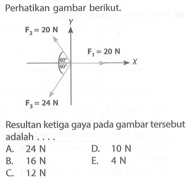 Perhatikan gambar berikut. F2=20 N 60 F3=24 N 60 F1=20 NResultan ketiga gaya pada gambar tersebut adalah ....