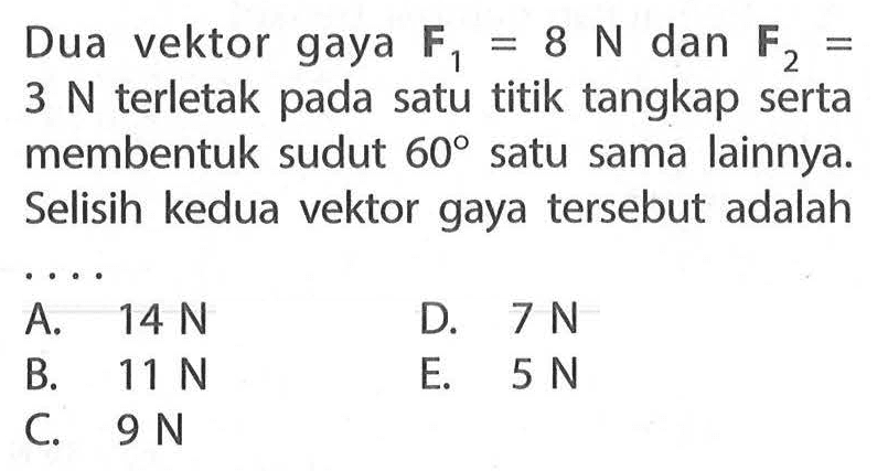 Dua vektor gaya F1=8 N dan F2= 3 N terletak pada satu titik tangkap serta membentuk sudut 60 satu sama lainnya. Selisih kedua vektor gaya tersebut adalah