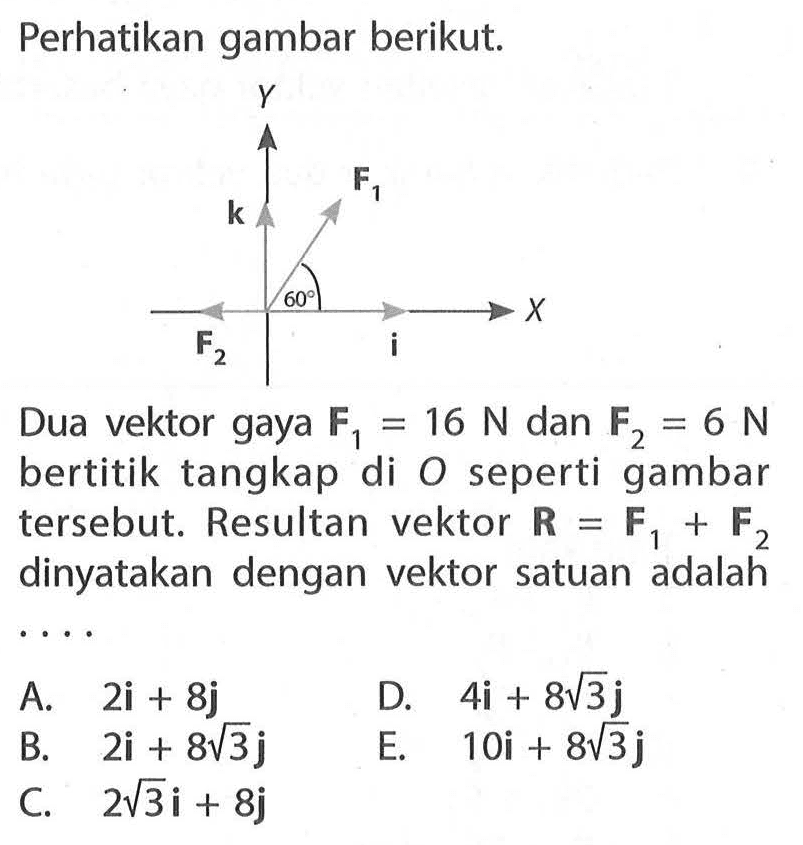 Perhatikan gambar berikut. F2 60 F1Dua vektor gaya F1=16 N dan F2=6 N bertitik tangkap di O seperti gambar tersebut. Resultan vektor R=F1+F2 dinyatakan dengan vektor satuan adalah 