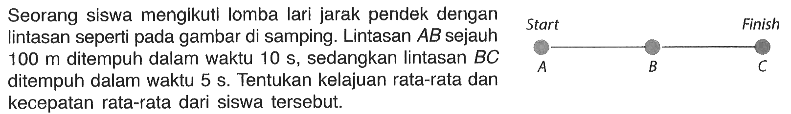 Seorang siswa mengikutl lomba lari jarak pendek dengan lintasan seperti pada gambar di samping. Lintasan AB sejauh 100 m ditempuh dalam waktu 10 s, sedangkan lintasan BC ditempuh dalam waktu 5 s. Tentukan kelajuan rata-rata dan kecepatan rata-rata dari siswa tersebut.