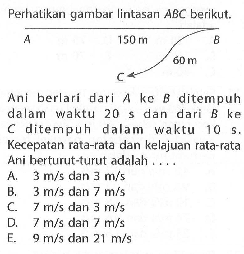 Perhatikan gambar lintasan ABC berikut.150 m 60 m Ani berlari dari A ke B ditempuh dalam waktu 20 s dan dari B ke C ditempuh dalam waktu 10 s. Kecepatan rata-rata dan kelajuan rata-rata Ani berturut-turut adalah ....