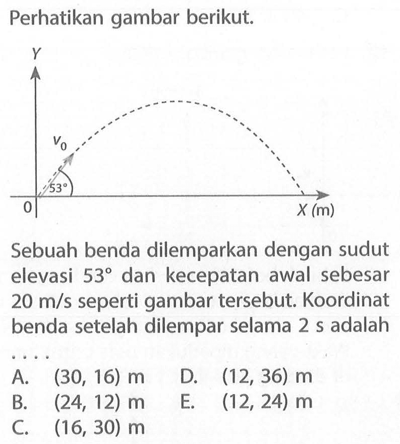 Perhatikan gambar berikut. Y 53 v0 X (m) Sebuah benda dilemparkan dengan sudut elevasi 53 dan kecepatan awal sebesar 20 m/s  seperti gambar tersebut. Koordinat benda setelah dilempar selama 2 s adalah ... 