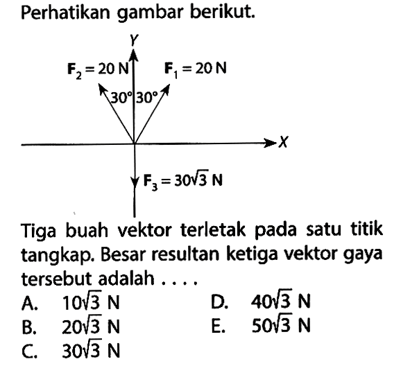 Perhatikan gambar berikut. Y F2=20 N F1=20 N 30 30 F3=30(3^1/2) N Tiga buah vektor terletak pada satu titik tangkap. Besar resultan ketiga vektor gaya tersebut adalah ....