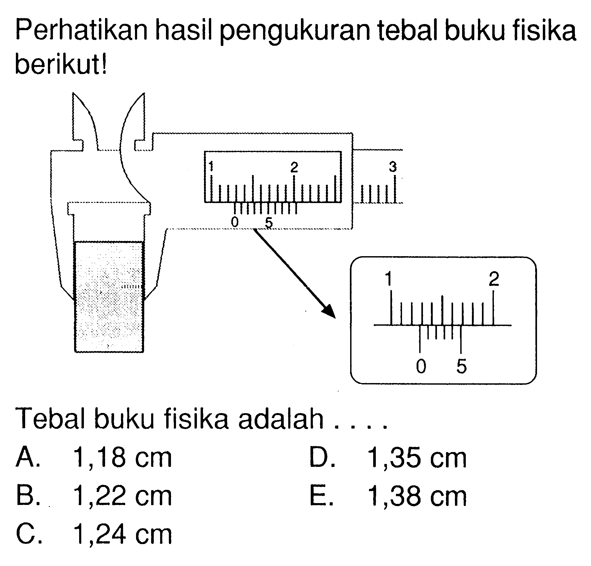 Perhatikan hasil pengukuran tebal buku fisika berikut! 1 2 3 1 0 5 2 Tebal buku fisika adalah ....