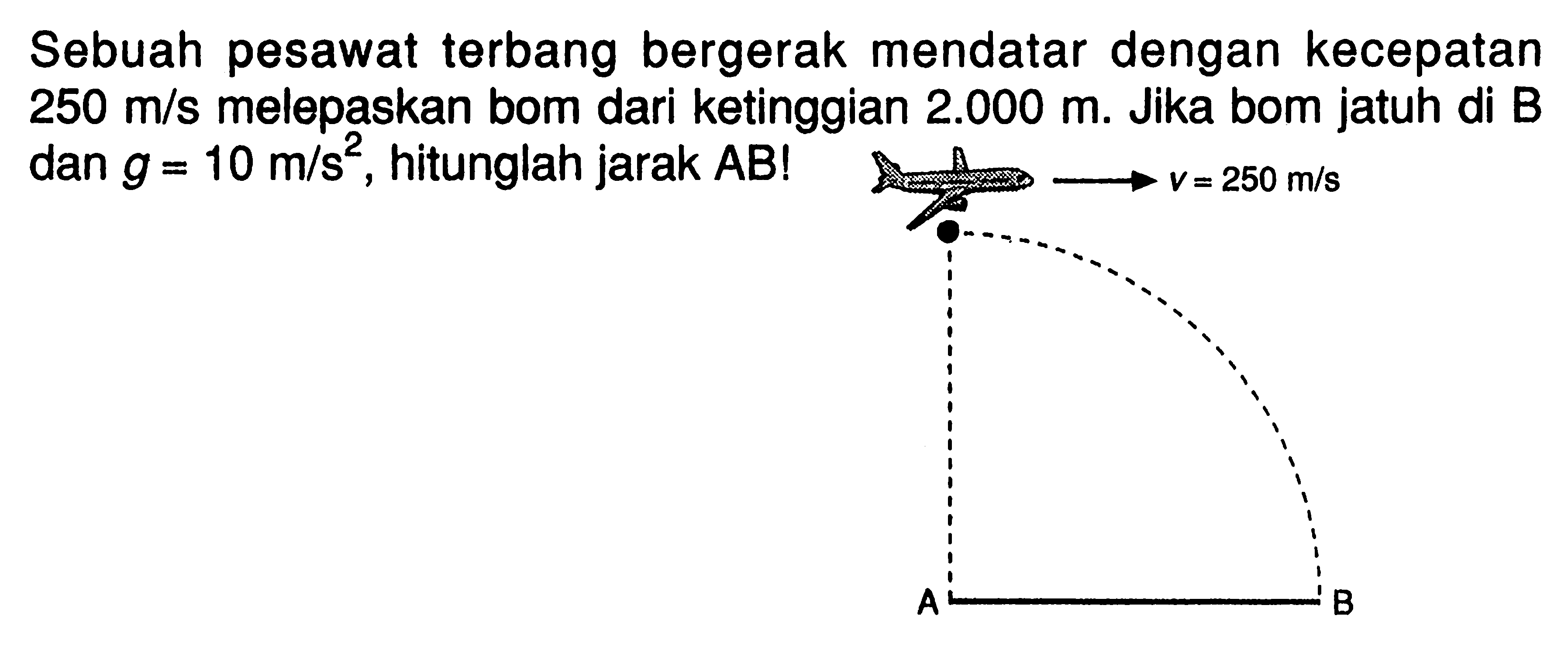 Sebuah pesawat terbang bergerak mendatar dengan kecepatan 250 m/s melepaskan bom dari ketinggian  2.000 m. Jika bom jatuh di B   dan g=10 m/s^2, hitunglah jarak AB! 
