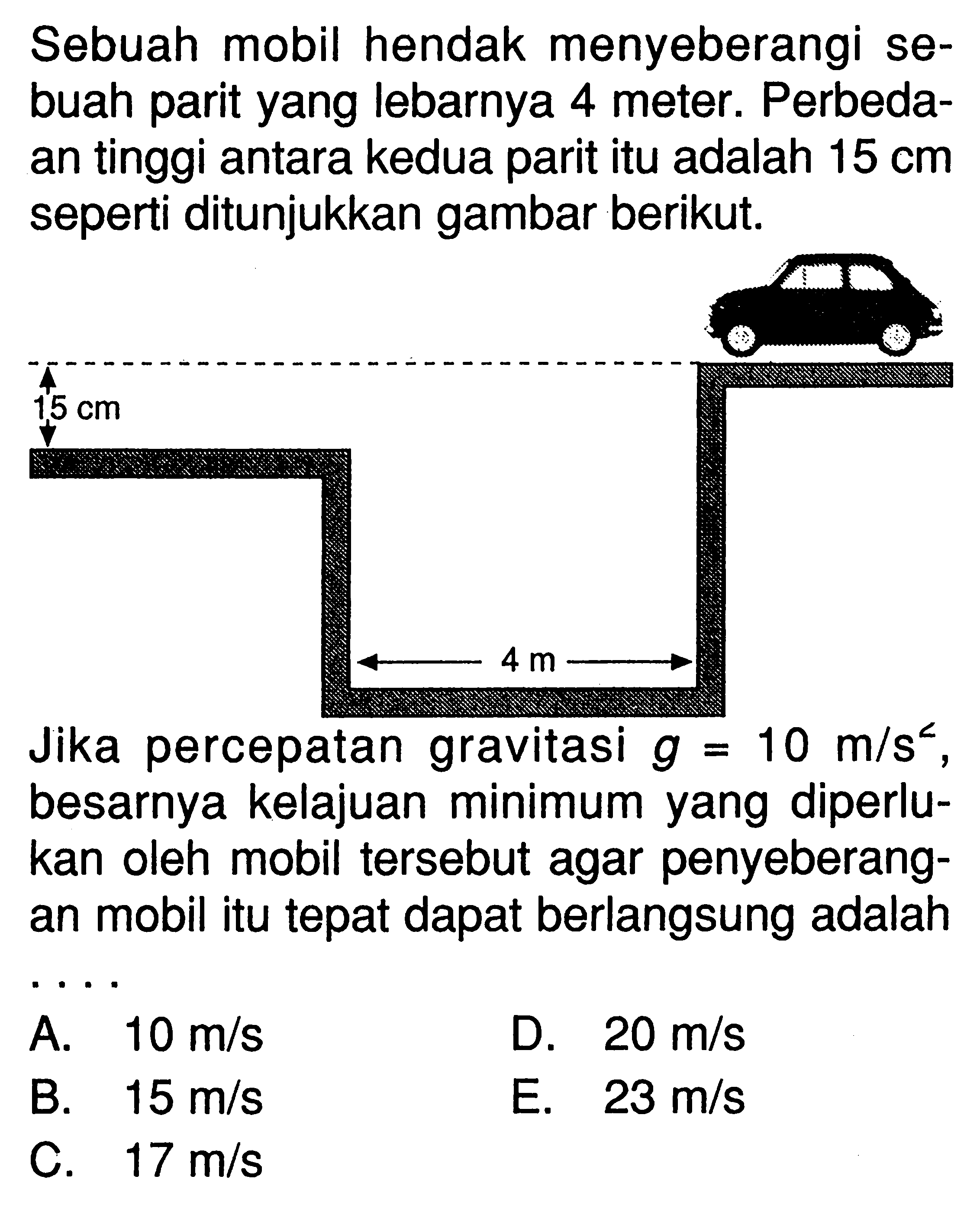 Sebuah mobil hendak menyeberangi sebuah parit yang lebarnya 4 meter. Perbedaan tinggi antara kedua parit itu adalah 15 cm seperti ditunjukkan gambar berikut. Jika percepatan gravitasi  g=10 m/s^sudut, besarnya kelajuan minimum yang diperlukan oleh mobil tersebut agar penyeberangan mobil itu tepat dapat berlangsung adalah...