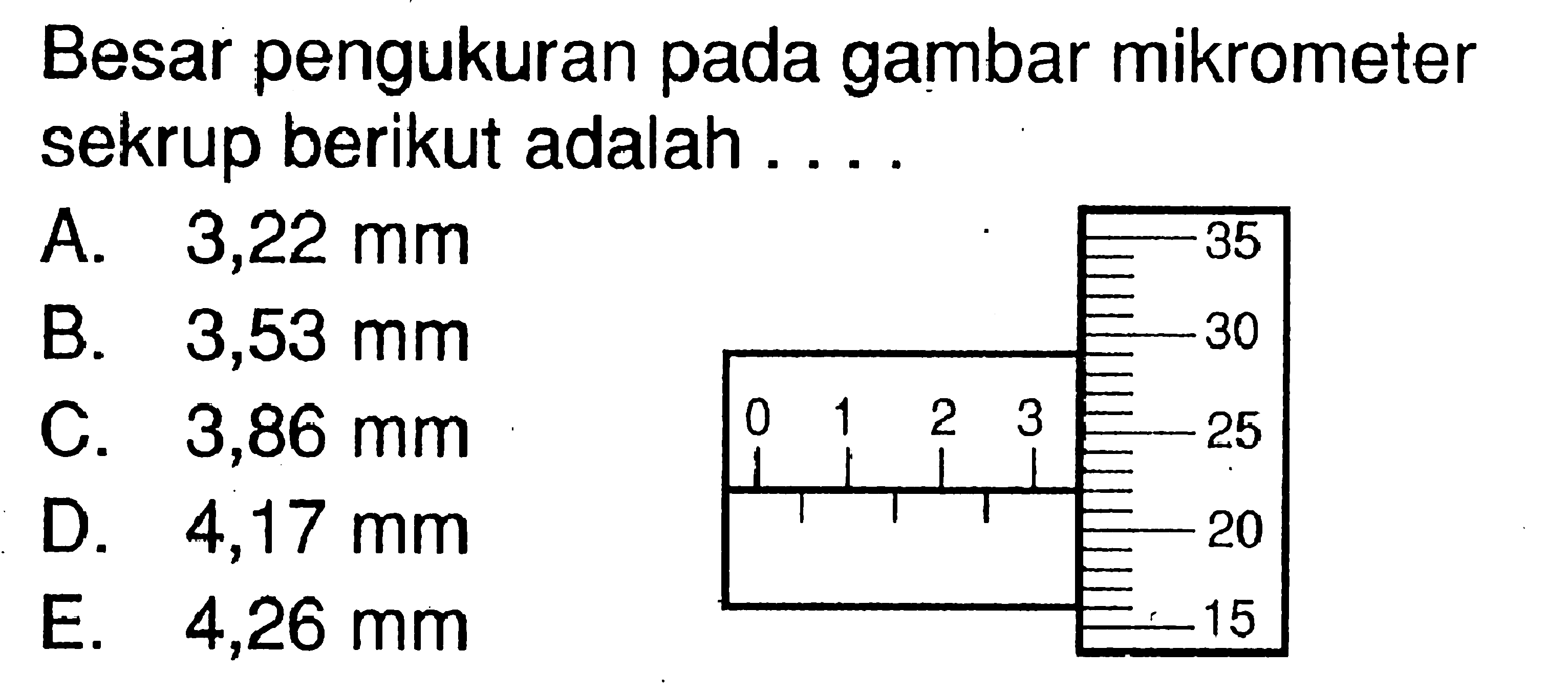 Besar pengukuran pada gambar mikrometer sekrup berikut adalah