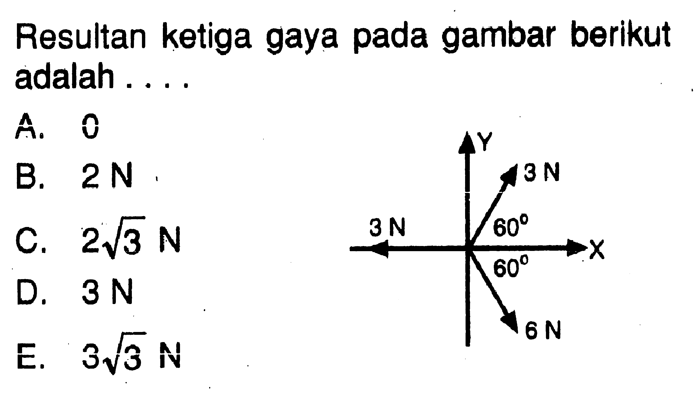 Resultan ketiga gaya pada gambar berikut adalah .... Y 3N 3N 60 X 60 6N