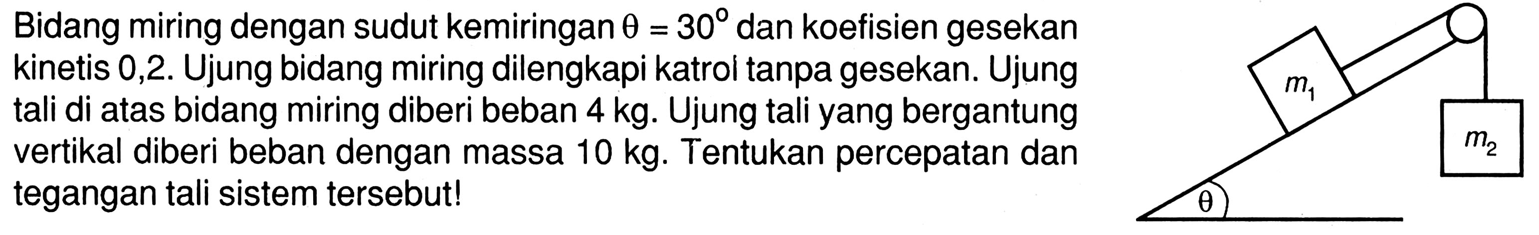 Bidang miring dengan sudut kemiringan  theta=30  dan koefisien gesekan kinetis 0,2 . Ujung bidang miring dilengkapi katrol tanpa gesekan. Ujung tali di atas bidang miring diberi beban  4 kg . Ujung tali yang bergantung vertikal diberi beban dengan massa  10 kg . Tentukan percepatan dan tegangan tali sistem tersebut!
m1 m2 theta