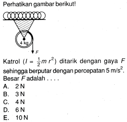 Perhatikan gambar berikutl kg Katrol (I = 1/2 m r^2) ditarik dengan gaya F sehingga berputar dengan percepatan 5 m/s^2. Besar F adalah