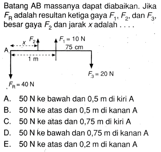 Batang AB massanya dapat diabaikan. Jika FR adalah resultan ketiga gaya F1, F2, dan F3, besar gaya F2 dan jarak x adalah .... F2 F1 = 10 N 75 cm 1 m F3 = 20 N FR = 40 N